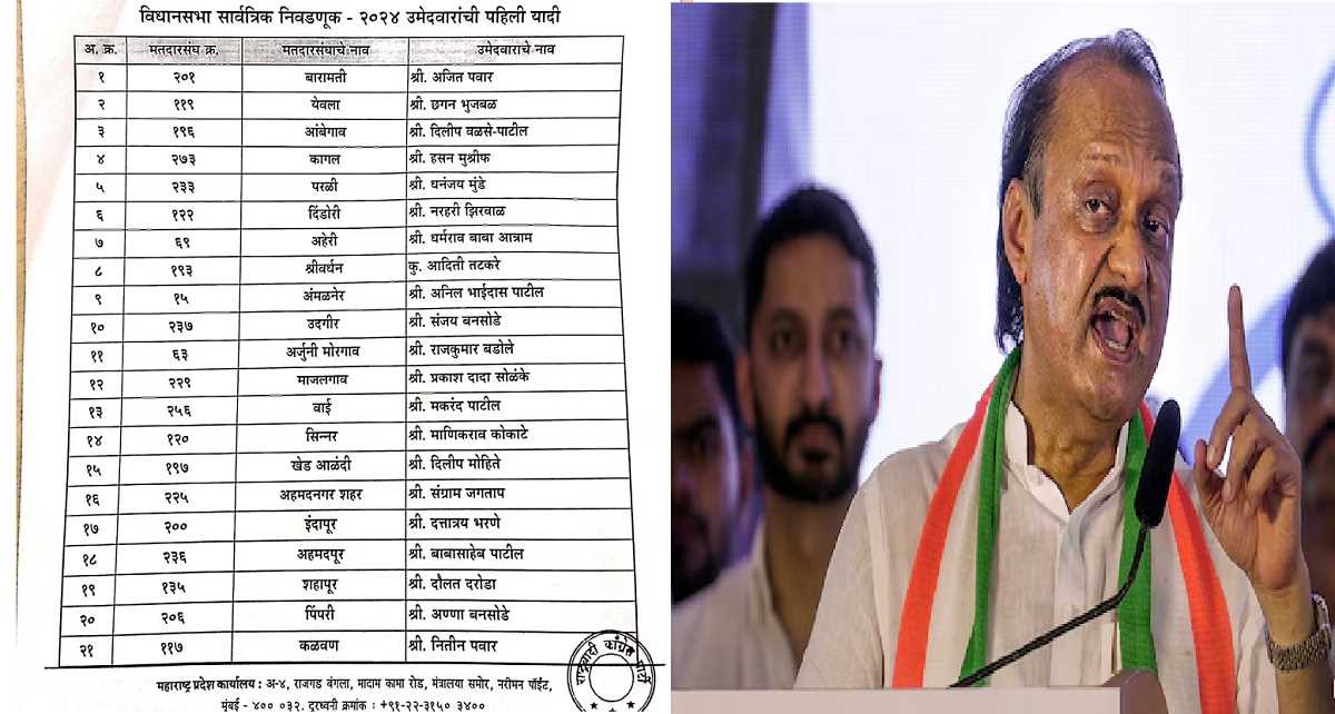 अजित पवार की एनसीपी ने जारी की उम्मीदवारों की सूची, इन नेताओं को दी जगह